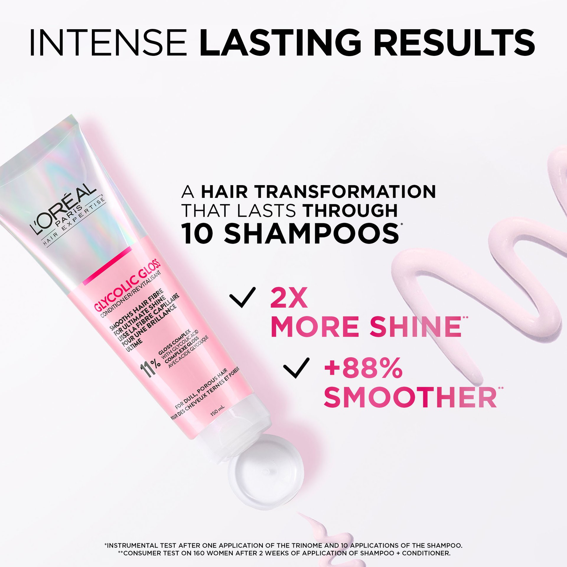 L'Oréal Paris Hair Expertise Glycolic Gloss Shine Conditioner, Benefits